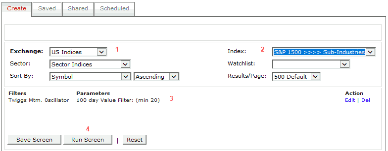 S&P 1500 Sub-Industry Indices Filter