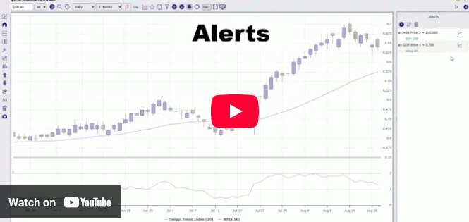 How to Add an Alert