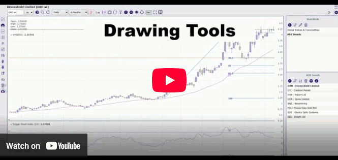 Drawing Tools