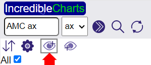 Add to Watchlist Button