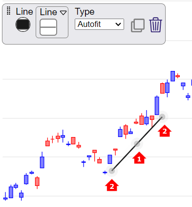 adjust trendline