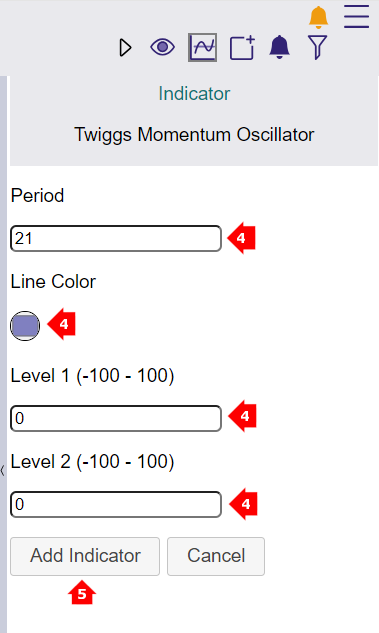 indicator input fields