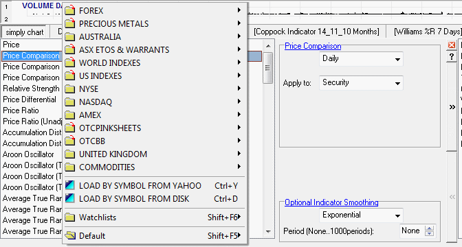 price comparison panel