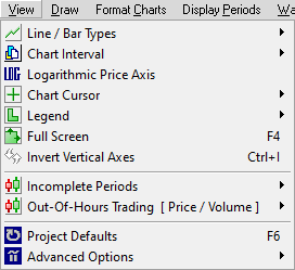 chart view menu