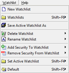 Watchlist Menu