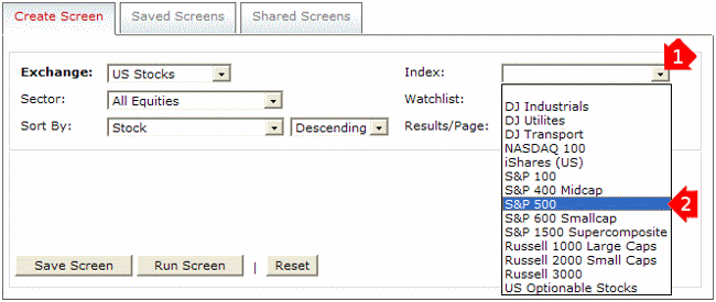 Stock Screener Input Index