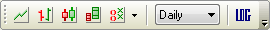 Chart Type Toolbar