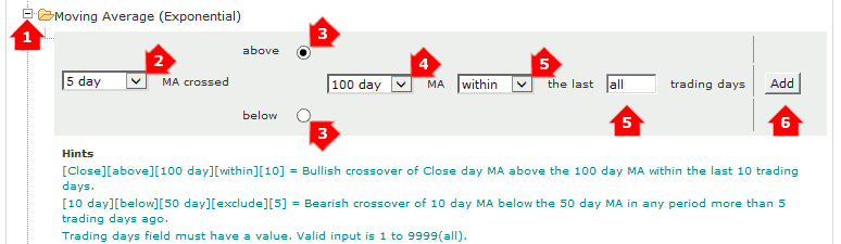 moving average crossovers filter