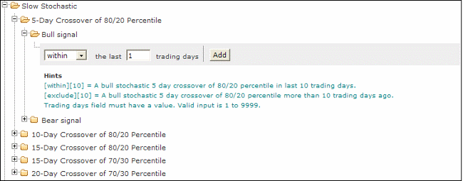 slow stochastic stock screener 